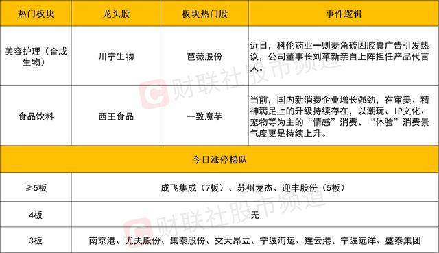 众汇平台怎么样理财新手不要轻易尝试EA智慧交易平台的优缺点揭秘