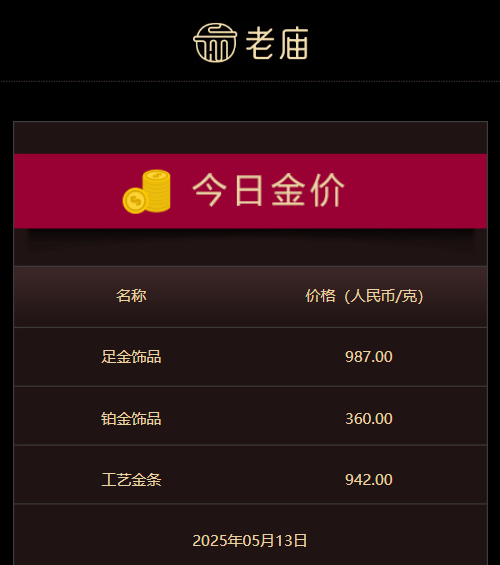 wetrade众汇平台官网2021大额存单利率是升还是降？2021年大额存单利率是多少？