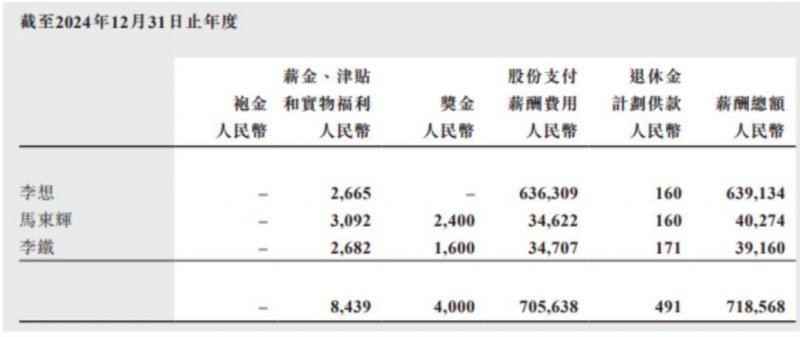 众汇wetrade官方网站今日外汇市场波动频繁，理财者机会与风险并存！